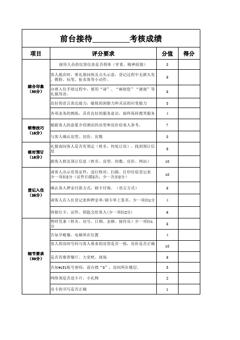 前台接待考核表