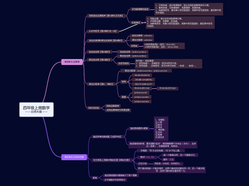 北师大版四年级上册数学第4,5单元思维导图