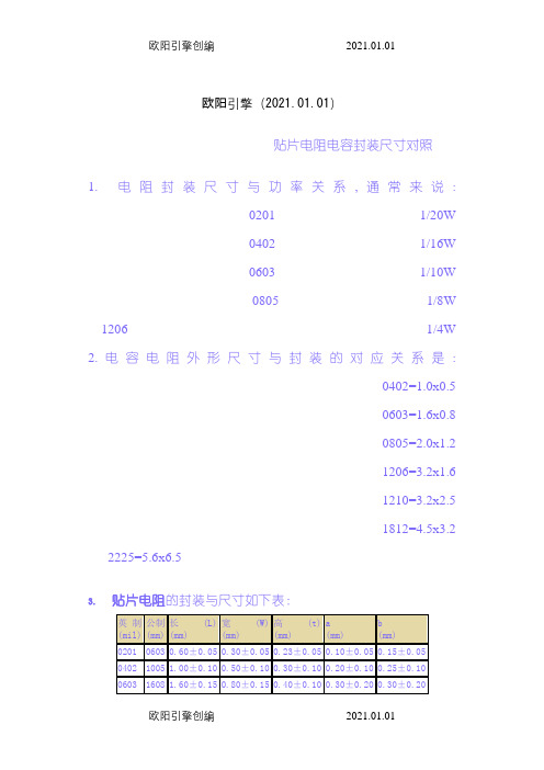 贴片电阻电容封装尺寸对照之欧阳引擎创编