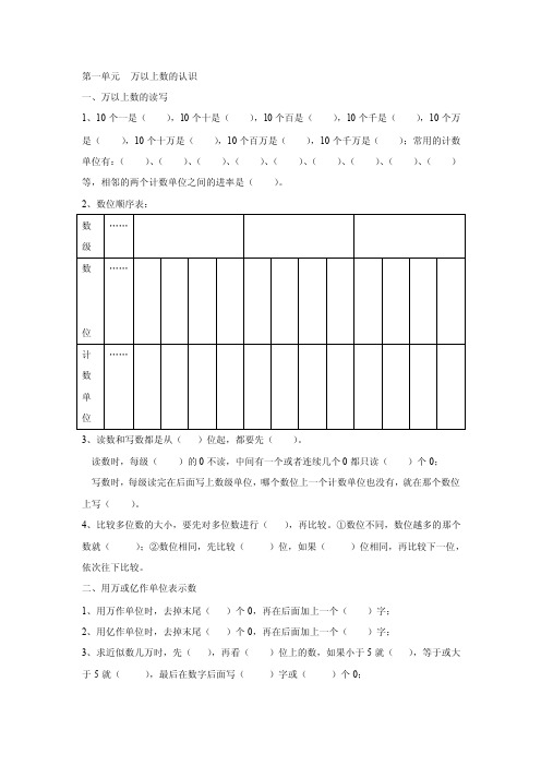 西师版四年级上册数学第1到4单元知识点总结