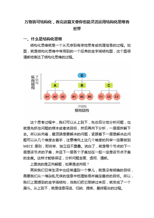 万物皆可结构化，看完这篇文章你也能灵活运用结构化思维看世界