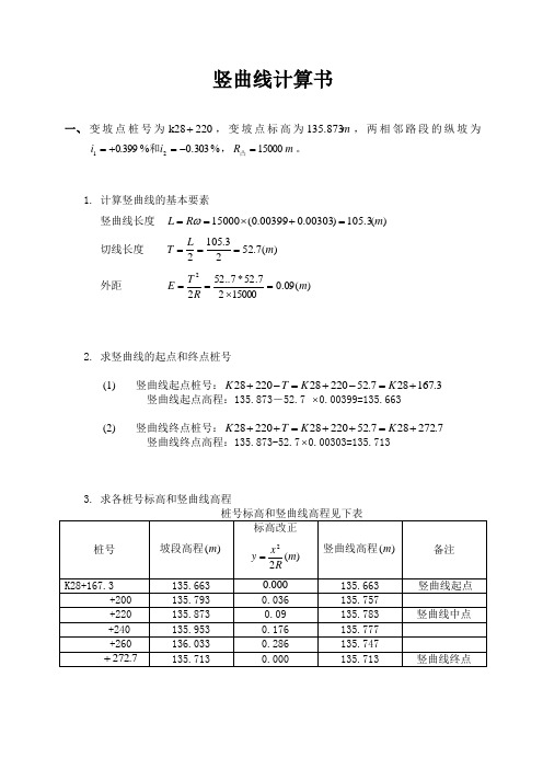 竖曲线计算方法