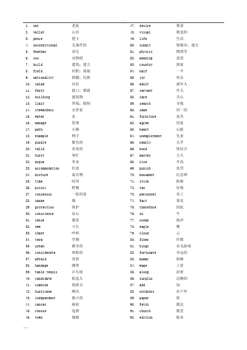 高考英语单词3500_(乱序版)【极力推荐】