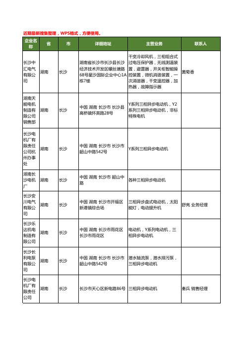 最新湖南省长沙三相电动机工商企业公司名录名单黄页大全16家