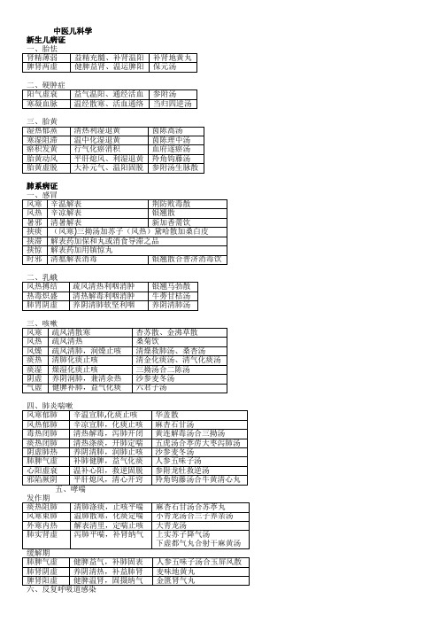 中医儿科学表格版