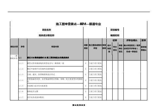 BIM模型施工图审查要点-暖通专业