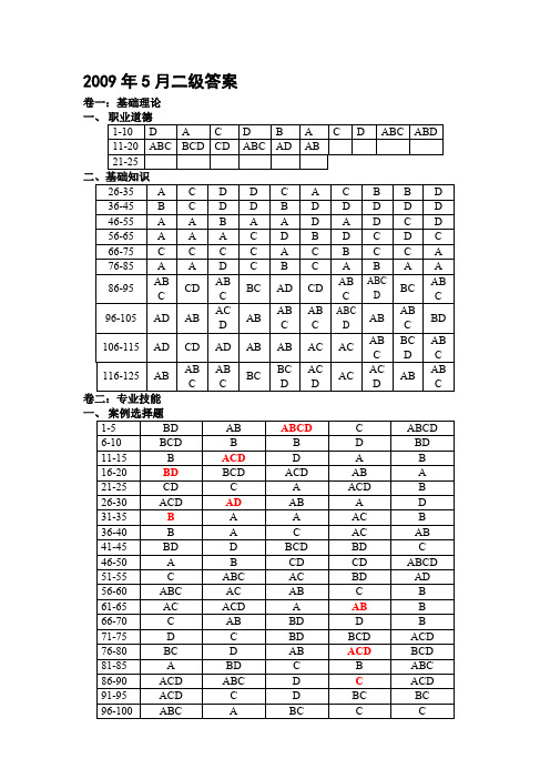 2009年5月心理咨询师考试二级真题答案