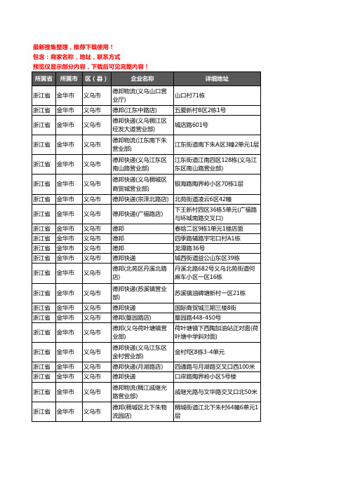 新版浙江省金华市义乌市德邦企业公司商家户名录单联系方式地址大全22家