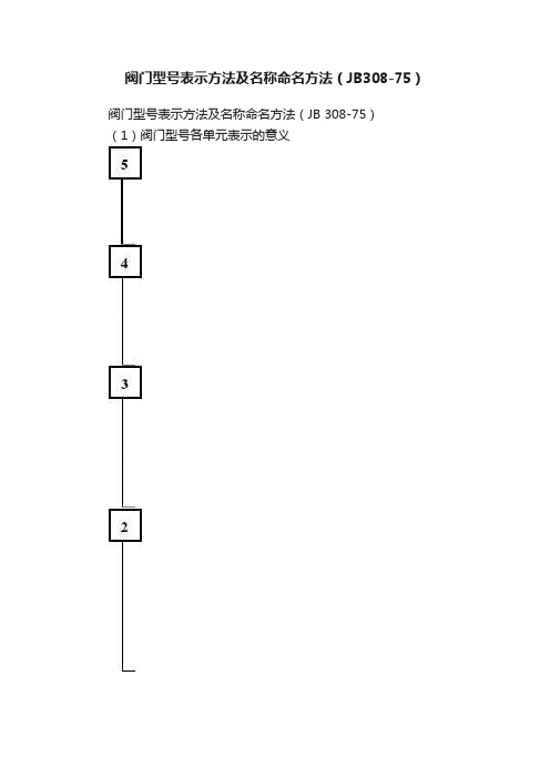 阀门型号表示方法及名称命名方法（JB308-75）