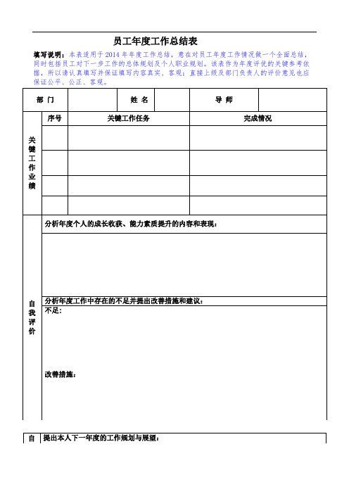 员工年度工作总结表(模版)