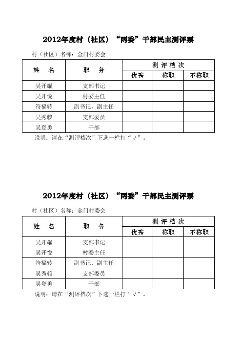 锦和镇2012年度村(社区)“两委”干部考核表