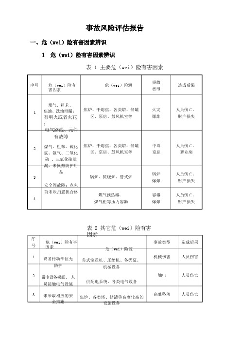 2022年事故风险评估报告