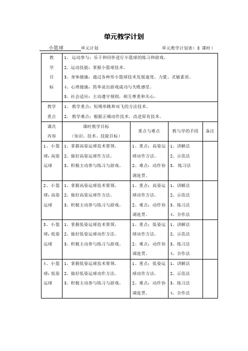 五年级小篮球单元教学计划