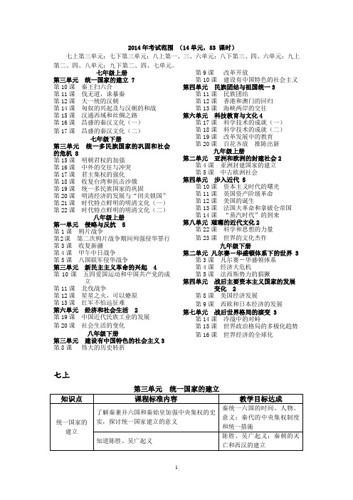 复习提纲：2014年中考历史知识点梳理[南通市][人教版]