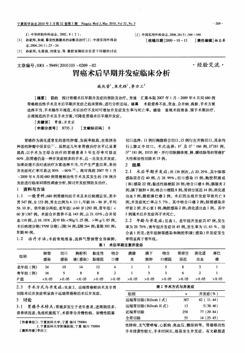 胃癌术后早期并发症临床分析