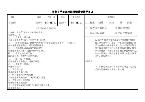 一年级上册语文第五单元试卷分析