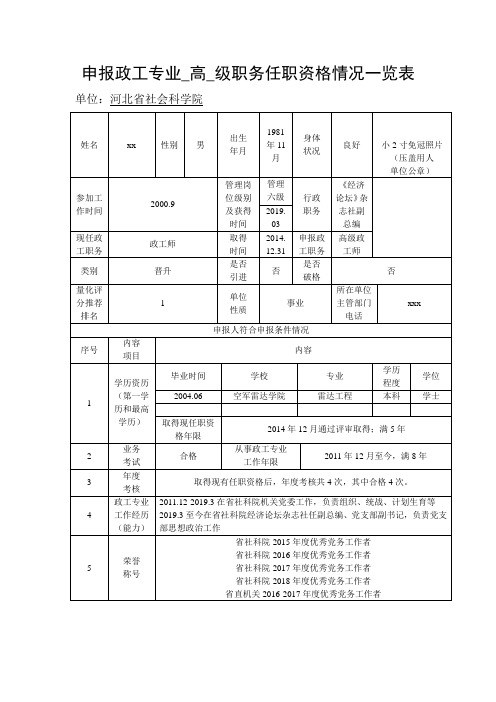 申报政工专业高级职务任职资格情况一览表 .doc