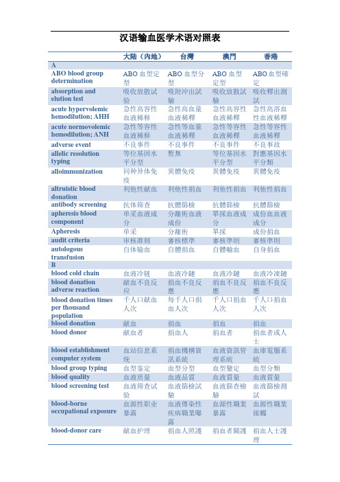 汉语输血医学术语对照表