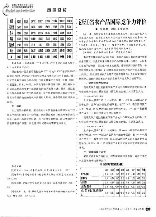 浙江省农产品国际竞争力评价