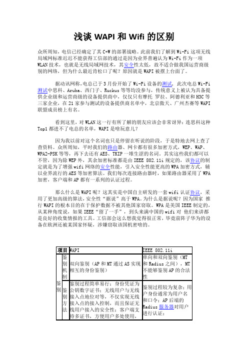 浅谈WAPI和Wifi的区别