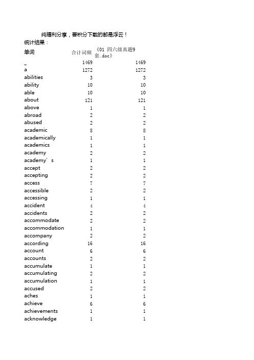 【纯福利】 新四六级词汇频率全表