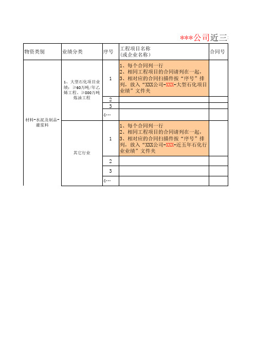 供货业绩汇总表