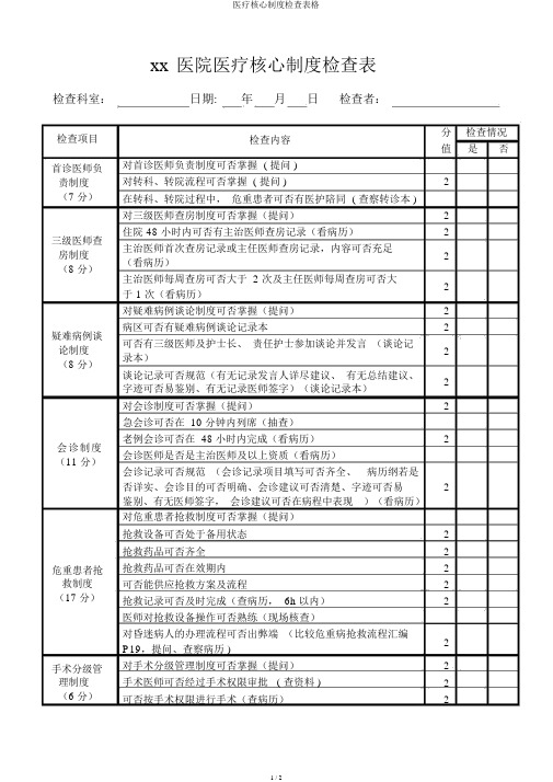 医疗核心制度检查表格