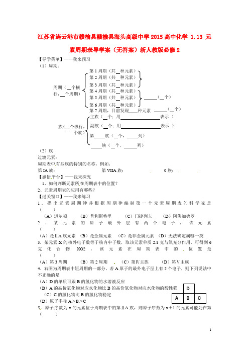 江苏省连云港市赣榆县赣榆县海头高级中学高中化学 1.1