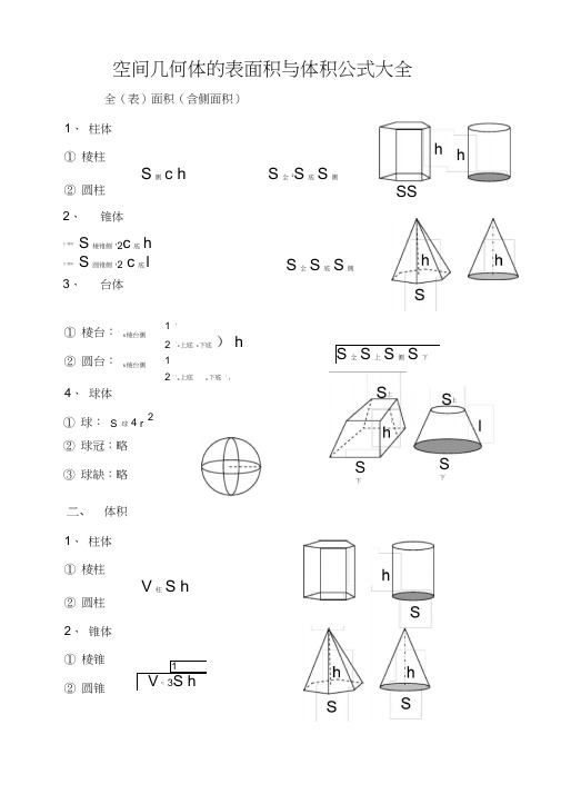 空间几何体的表面积和体积公式大全