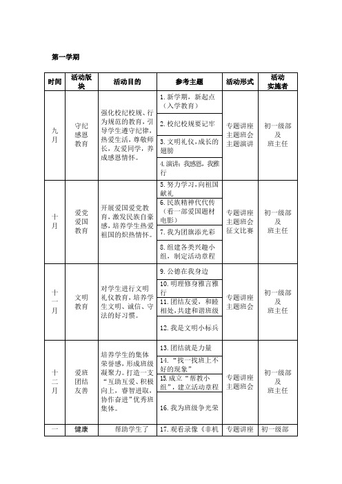 主题班会-初一秋学期主题班会安排