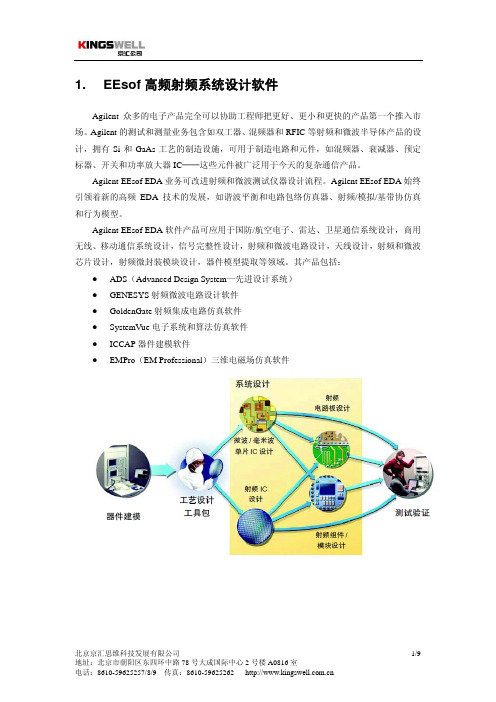 高频系统设计软件