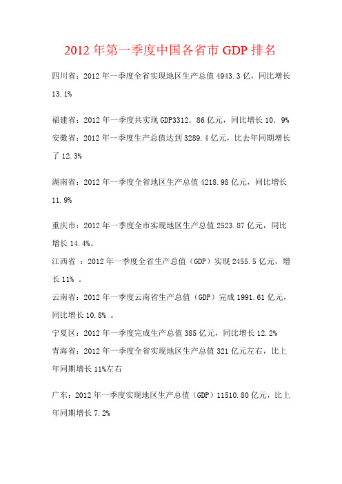 2012年第一季度中国各省市GDP排名