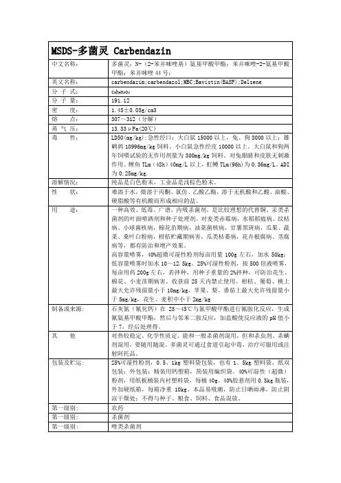 农药化学品安全说明书-MSDS