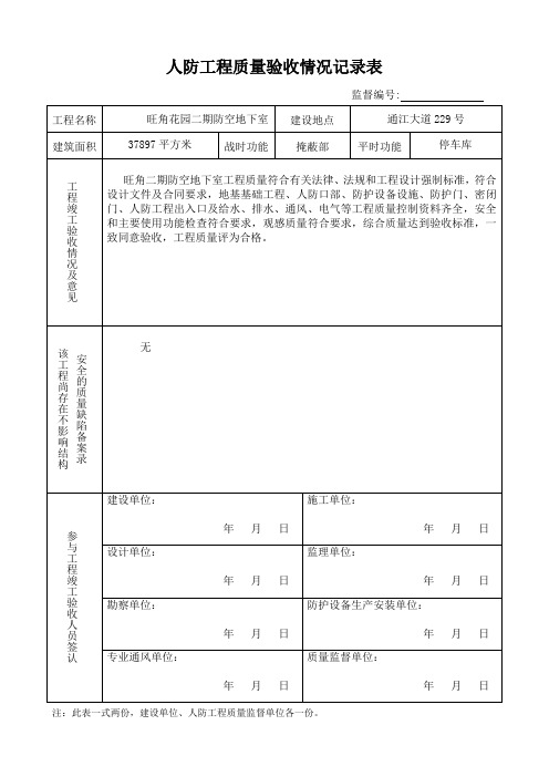 28人防工程质量验收情况记录表