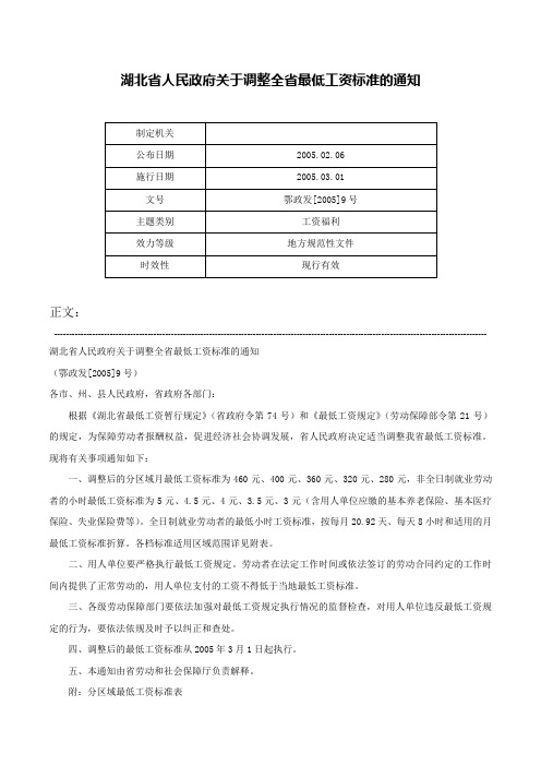 湖北省人民政府关于调整全省最低工资标准的通知-鄂政发[2005]9号