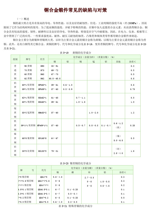 铜合金锻件常见的缺陷与对策