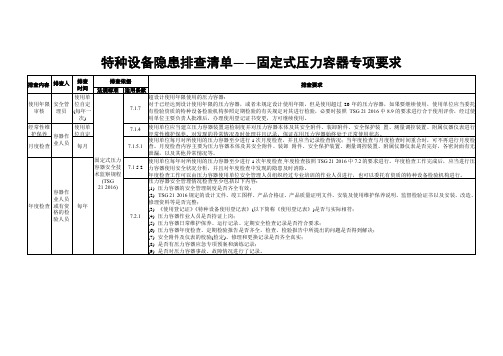 特种设备隐患排查清单——固定式压力容器专项要求