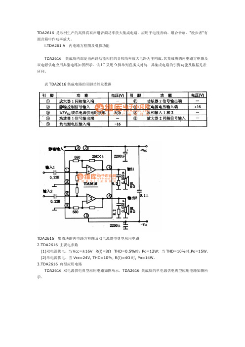 TDA2616高保真双声道功放集成电路