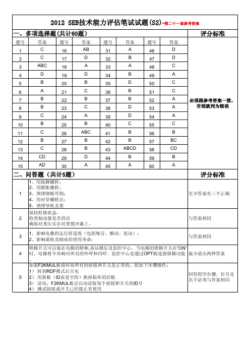 21 2012技术能力评估笔试 (S2)第二十一套-参考答案