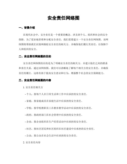 安全责任网络图