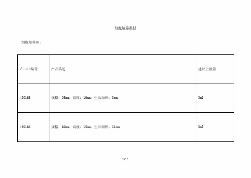 各种培养瓶培养皿规格及加液量