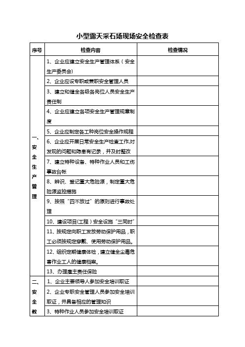 小型露天采石场现场安全检查表(下载版)