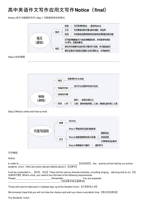 高中英语作文写作应用文写作Notice（final）