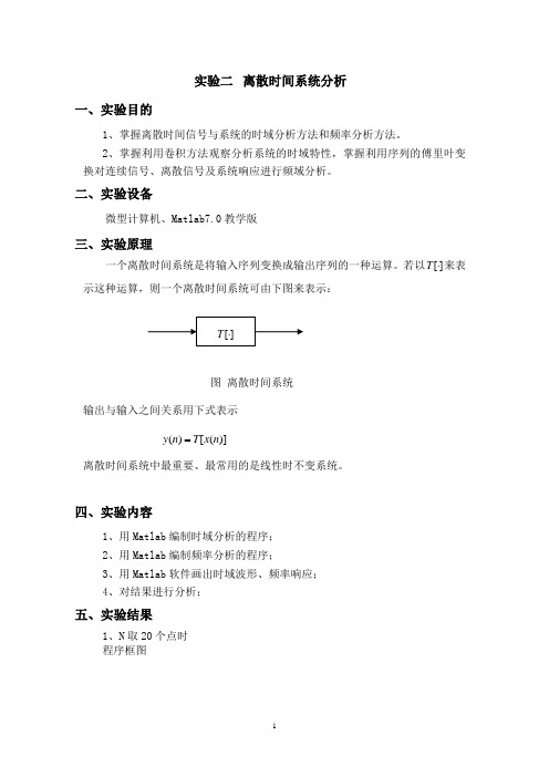 实验二  离散时间系统分析