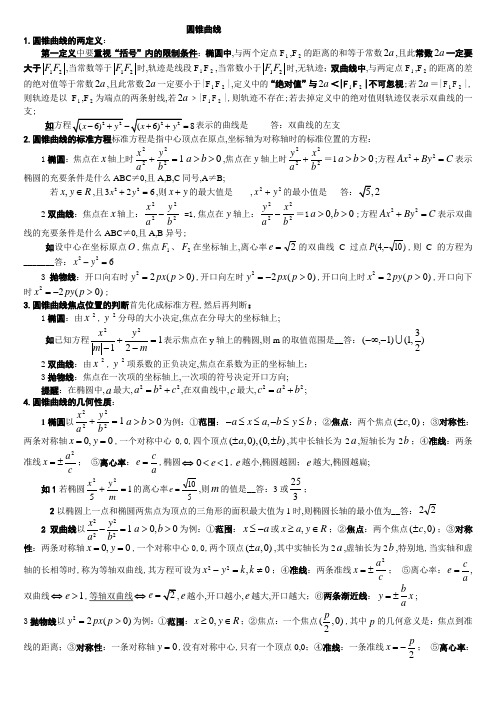 高中数学圆锥曲线解题技巧方法总结