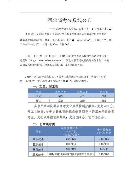 2019年河北高考分数线公布