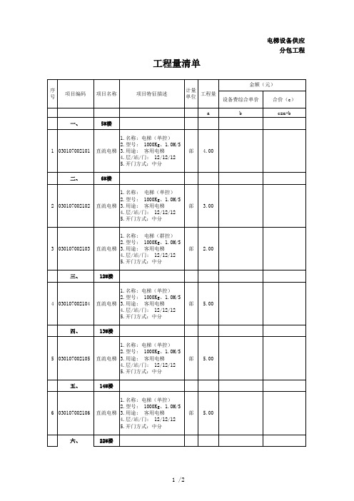 电梯清单(模板)