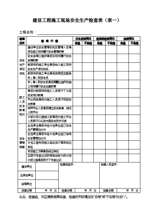 建设工程施工现场安全生产检查表