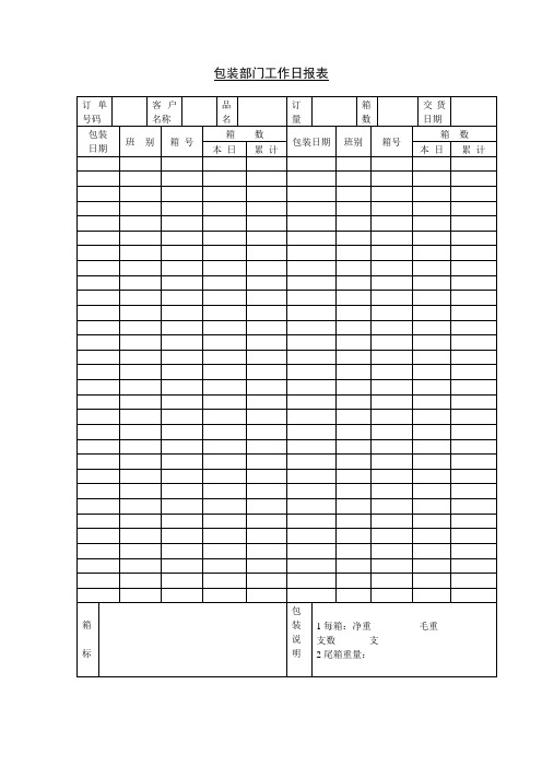 包装部门工作日报表