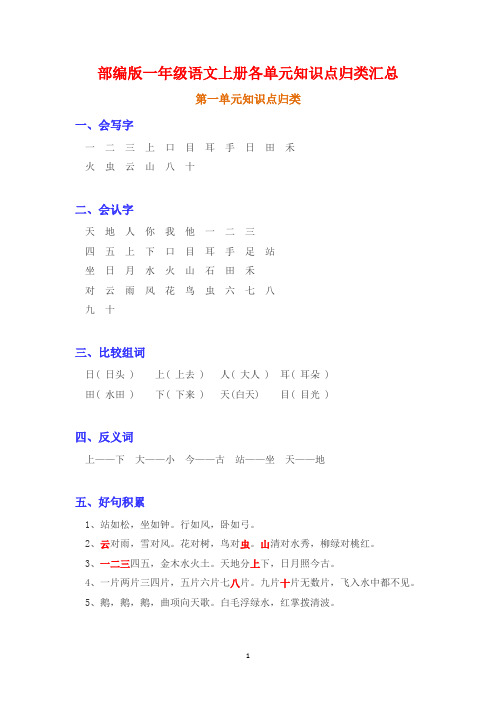 部编版一年级语文上册单元知识点归类汇总